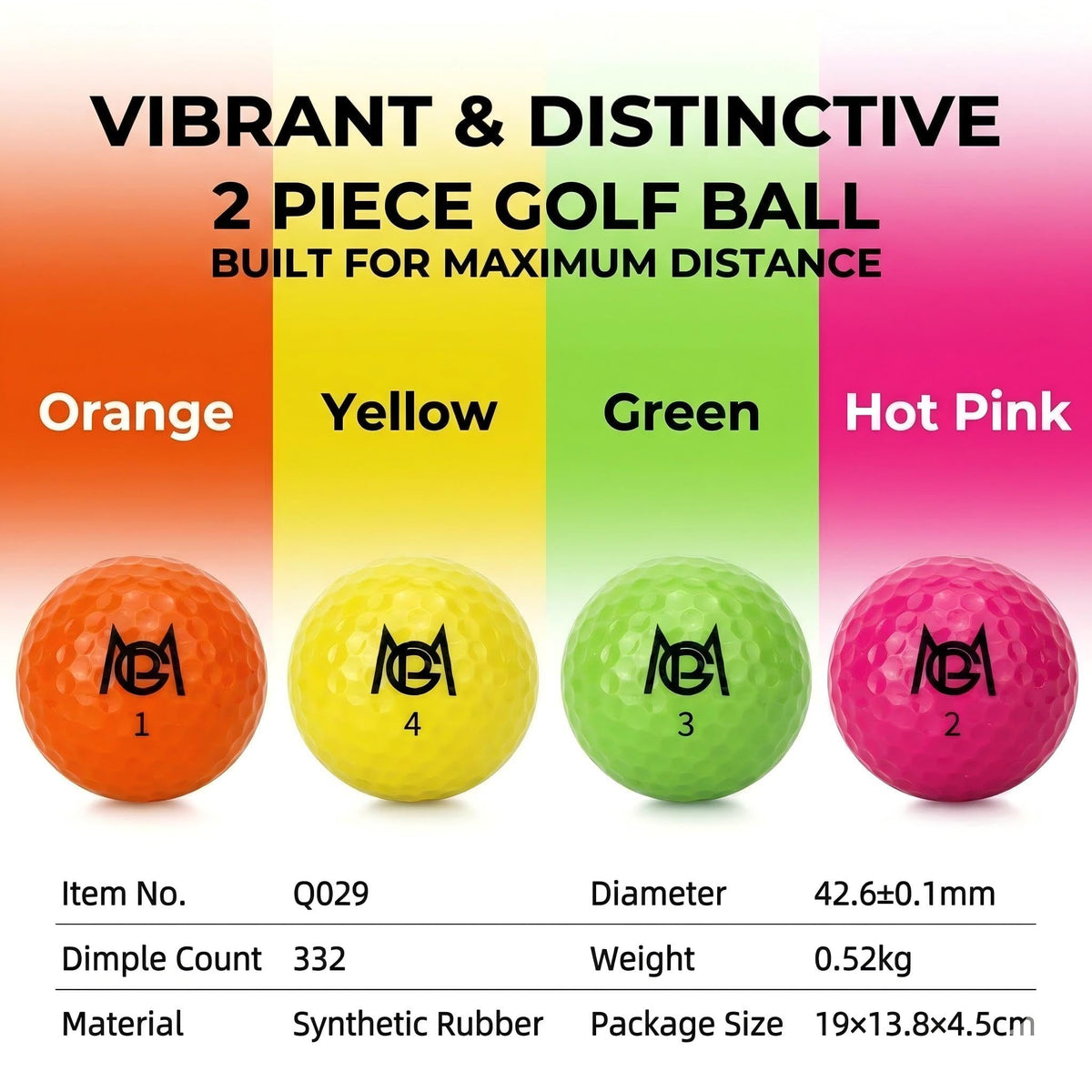 PGM Distance Surlyn cover closeup highlights durability and responsive feel