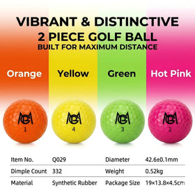 PGM Distance Surlyn cover closeup highlights durability and responsive feel