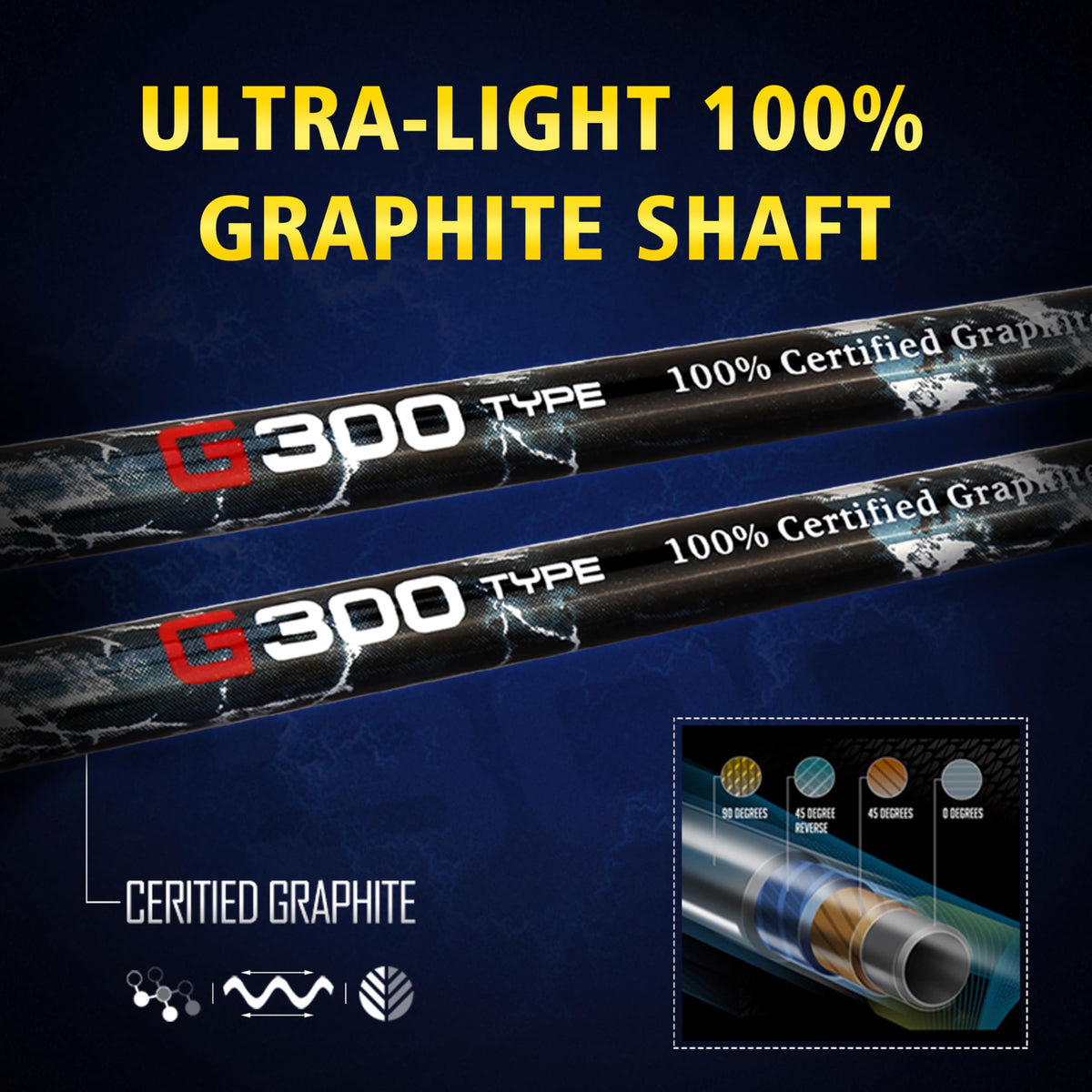 PGM G300 stiff-flex graphite shaft supports faster tempo and distance.