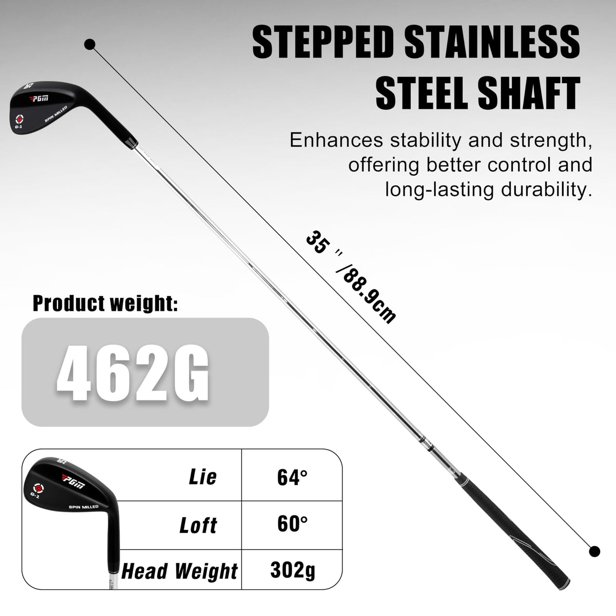 PGM wedge excels in sand traps with controlled escape and clean contact.