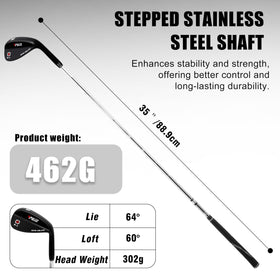 PGM wedge excels in sand traps with controlled escape and clean contact.