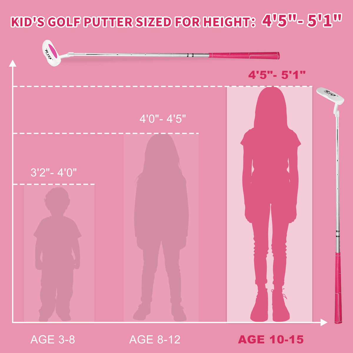 PGM junior youth putter stainless shaft visual provides stable contact and durability