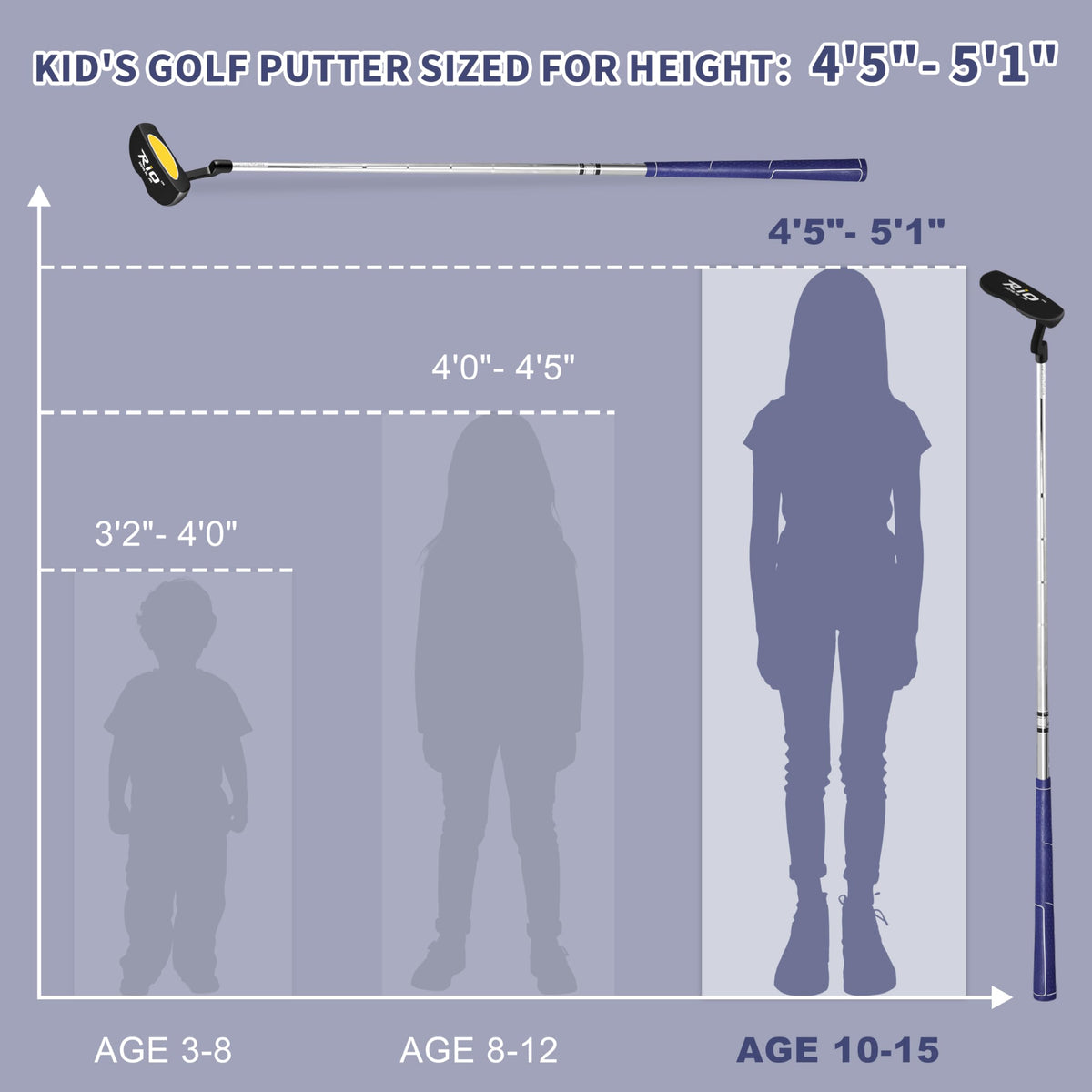 PGM junior putter soft TPE grip reduces hand fatigue for kids