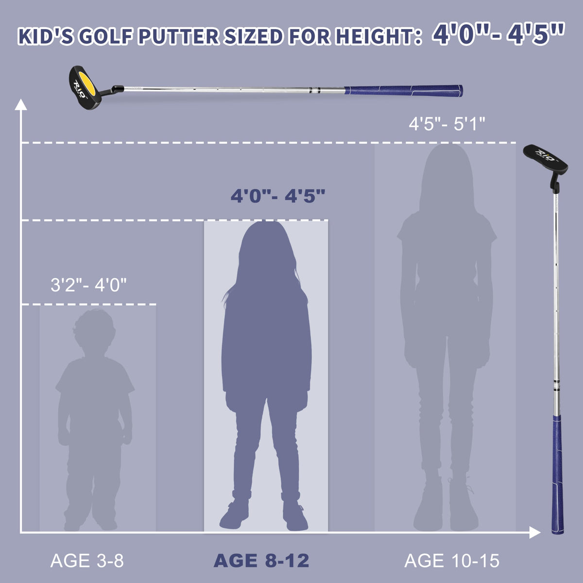 PGM Kids Junior Putter head design promotes smooth ball roll and balance.