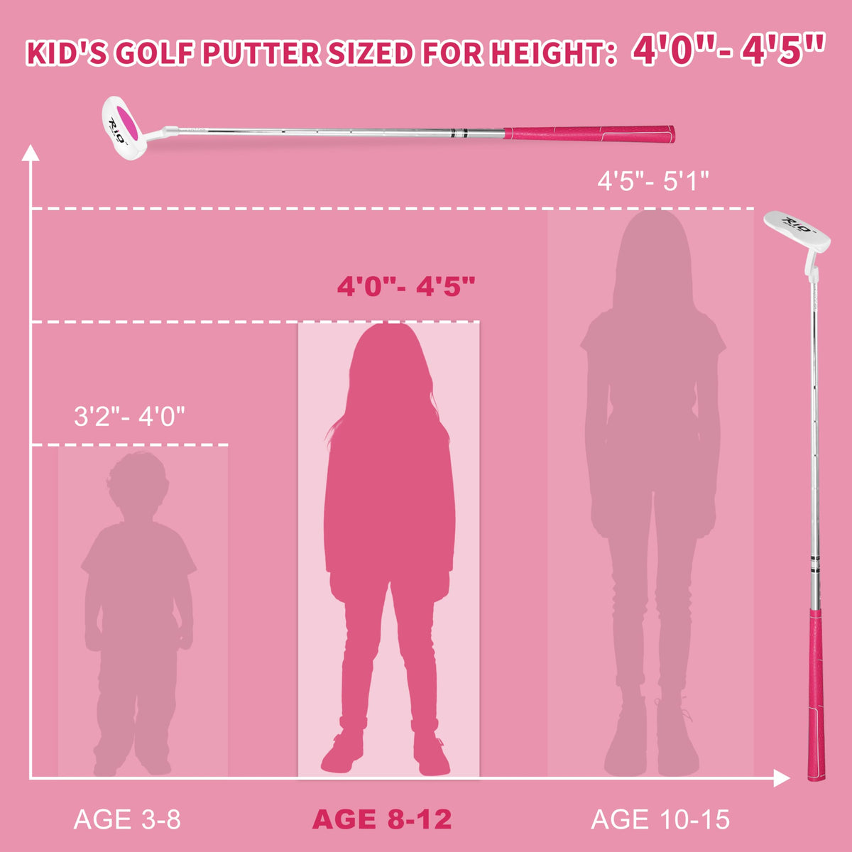 PGM Kids Junior Putter soft grip reduces hand fatigue during practice