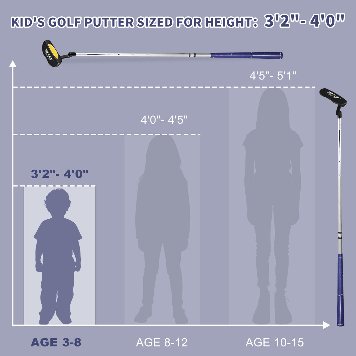 PGM Kids Putter lightweight head promotes forgiving contact for beginners.