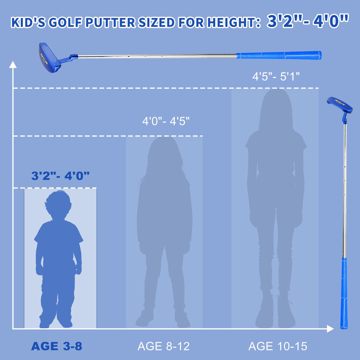 PGM Kids Putter mallet head supports gentle contact and smooth roll for beginners