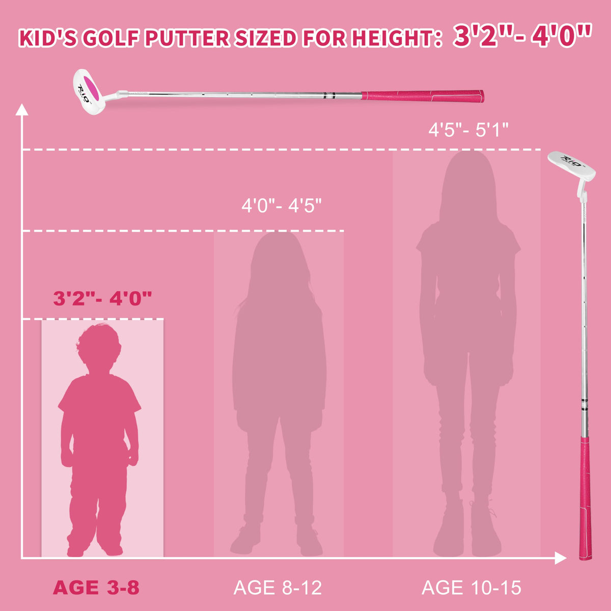 PGM Kids Putter right-handed design fits junior players for easy use.