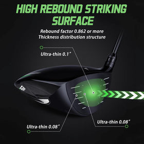 PGM 5 wood 18 degree loft promotes smooth ball launch with softer landings.
