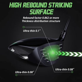 PGM 4H hybrid package showing head, shaft, and grip components