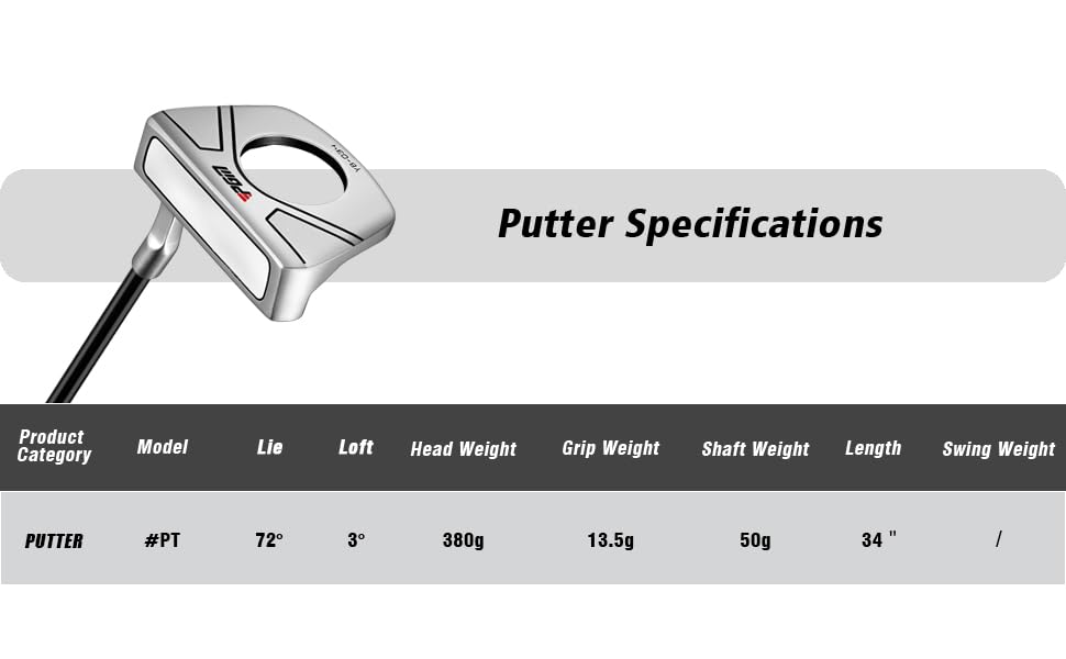 Right-handed 34-inch PGM putter aids natural alignment for many players.
