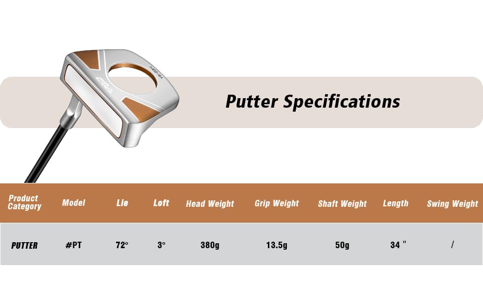 PGM standing putter in use on green demonstrates ease of practice and control
