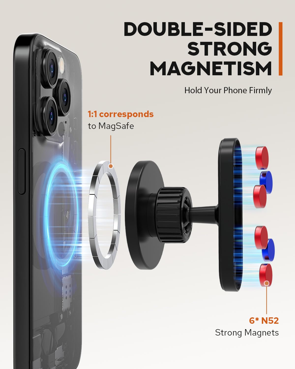 PHCOHIDO 360 rotation enables ideal viewing angles for navigation and recording.