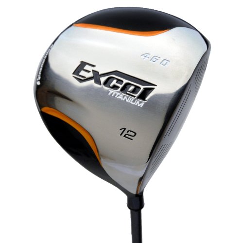 Pinemeadow Excel Driver 12° loft showcases forgiving distance for right-handed players