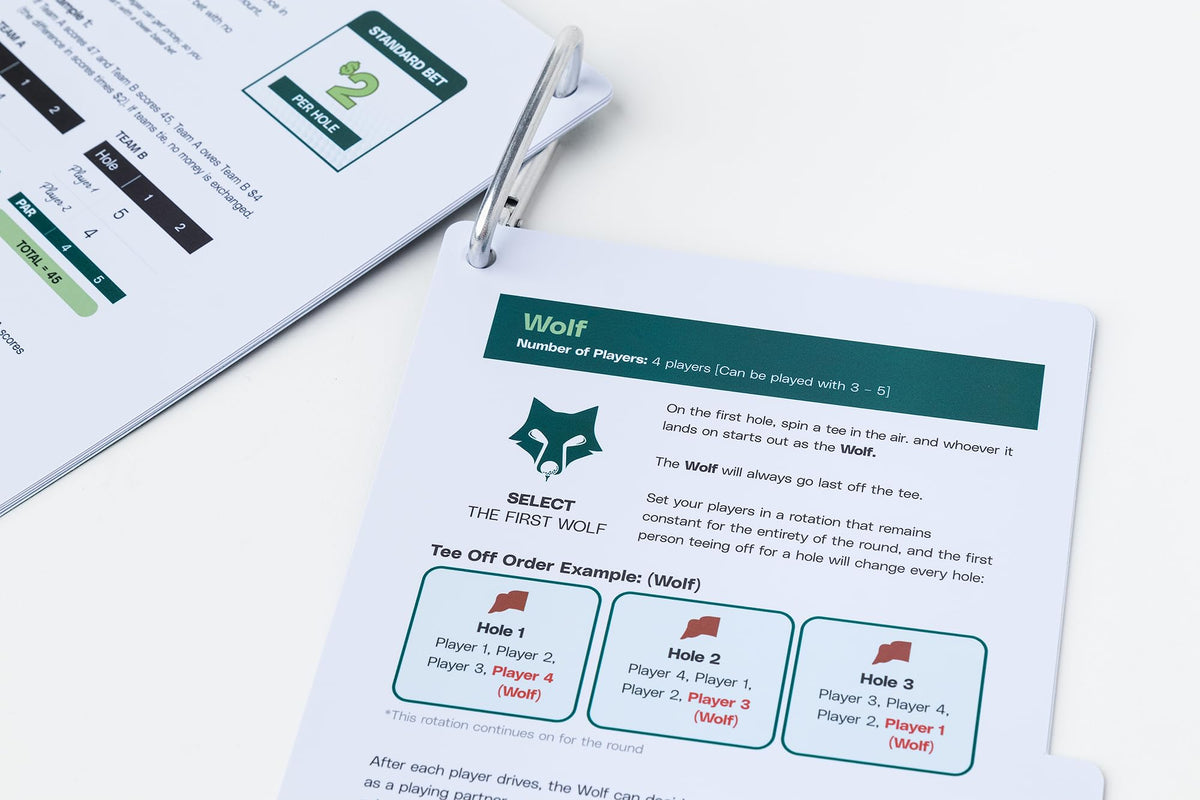 Pinhigh The Caddie's Bible tabs and binding enable quick game selection.