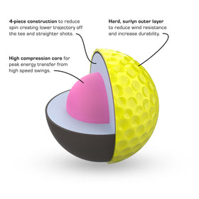 Piss Missile distance ball yellow dimple pattern for stable flight