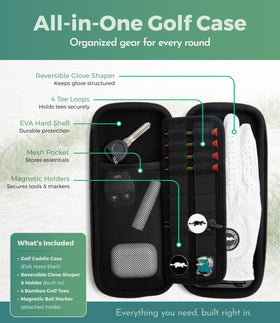 Platypus Golf Co. structured EVA case protects gear from crushing during travel.
