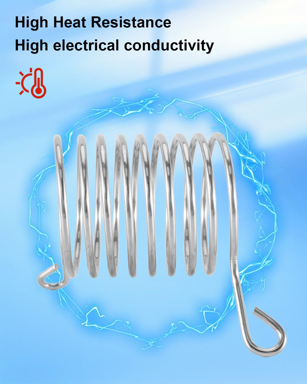 PNYZIK resistor wire close-up highlighting high heat resistance for durability