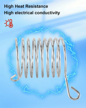PNYZIK resistor wire close-up highlighting high heat resistance for durability