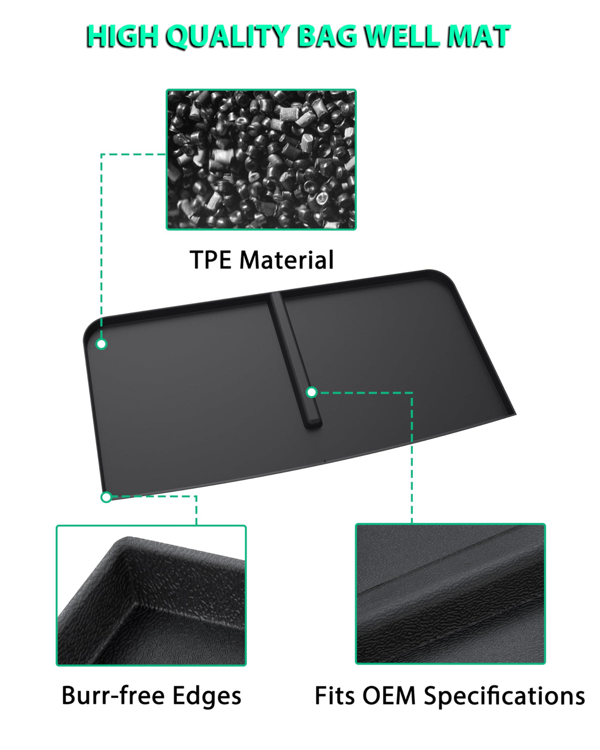 POKIAUTO EZGO TXT bag well mat textured surface for grip and cleaning.