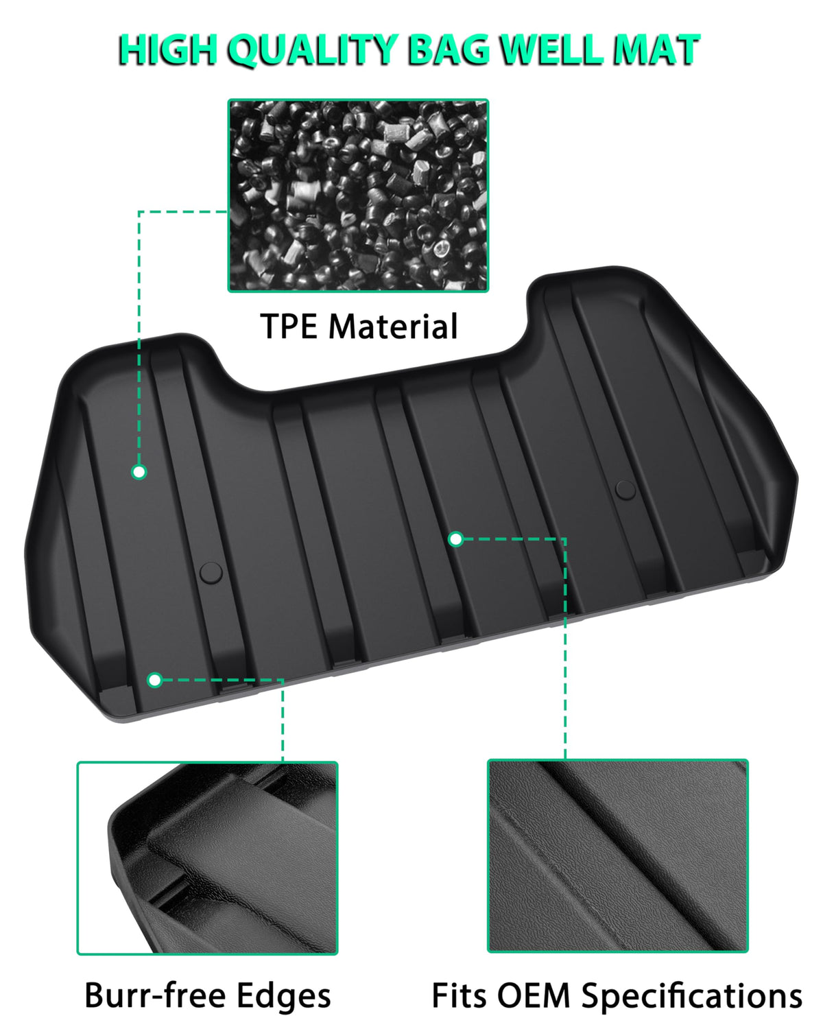 POKIAUTO Easy-install one-piece design sits flush without gaps.
