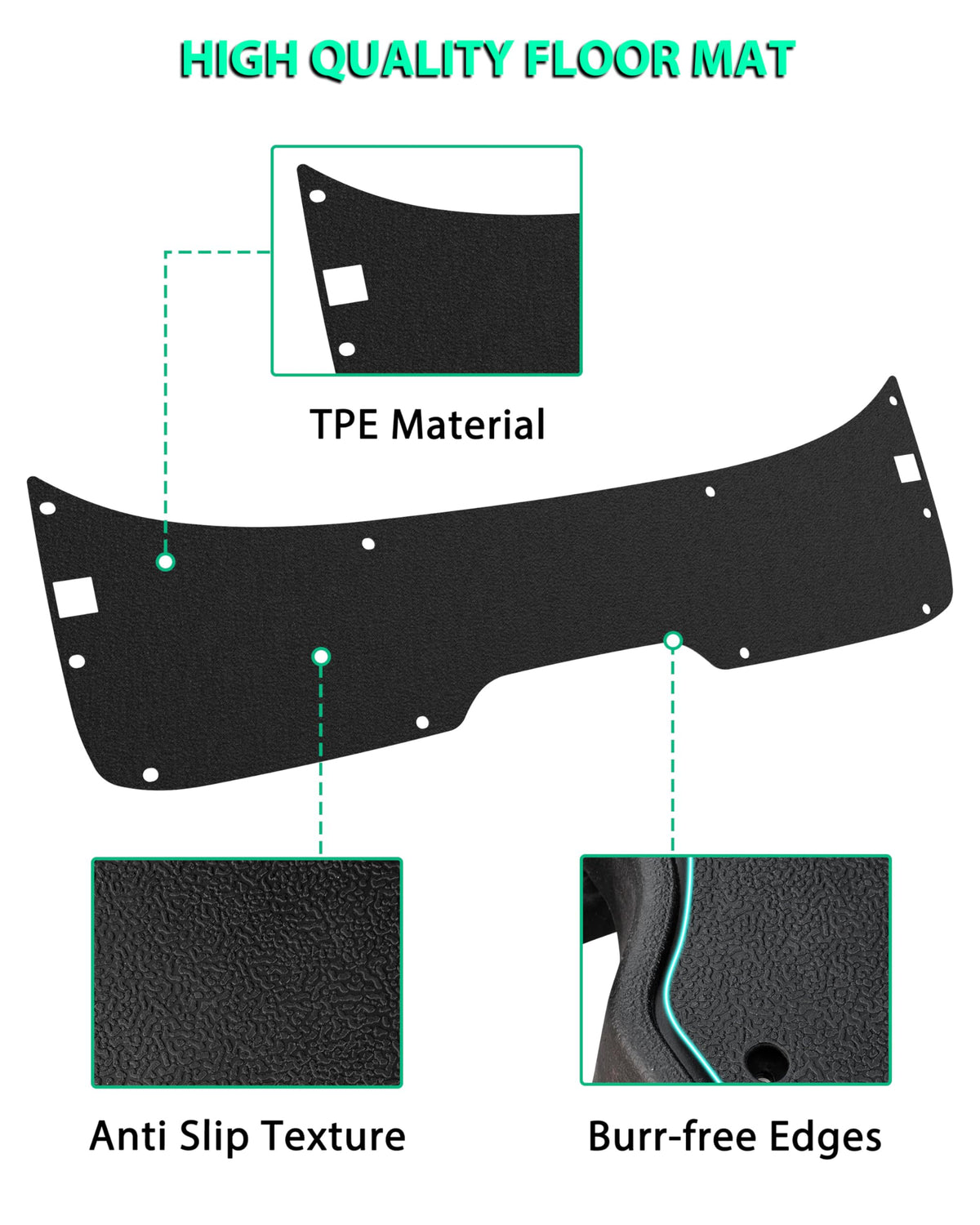 POKIAUTO TPE reinforced edge design reduces cracks and wear.