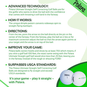 Polara self-correcting golf balls show improved flight performance.