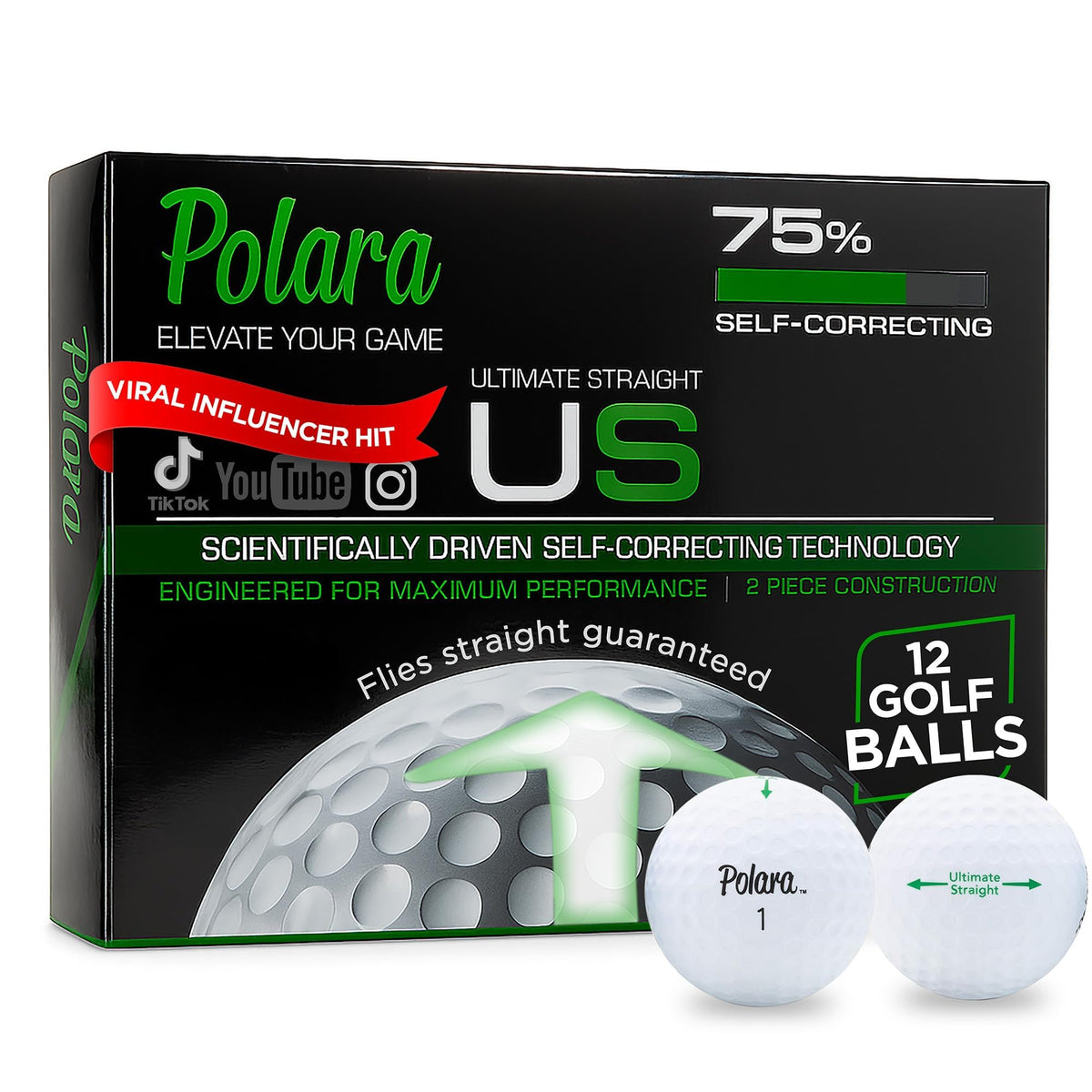 Polara self-correcting golf balls, front view, reducing hooks for straighter shots.