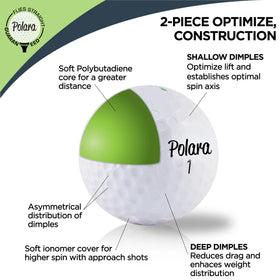 Polara Self-Correcting Golf Balls in hand highlight grip-friendly soft feel and control