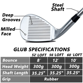 POSSOT 52° gap wedge sole detail emphasizes performance on approach shots.