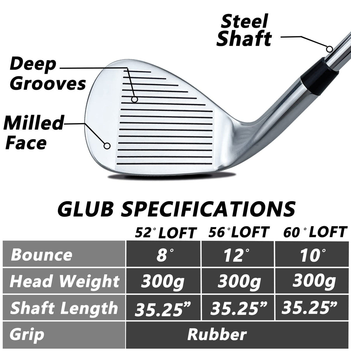 POSSOT 56-degree sand wedge face closeup demonstrates textured surface for bunker control.