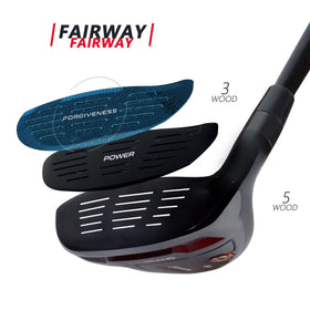 POSSOT design enables easier swing and consistent shots.