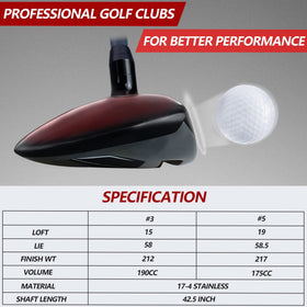 POSSOT fairway wood head 17-4 stainless for durable impact.
