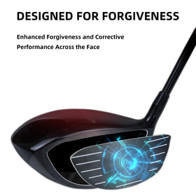 POSSOT Golf Driver carbon fiber surface – lighter feel and improved durability.