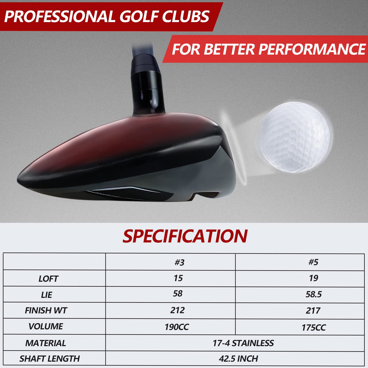 POSSOT golf fairway 5-wood face enabling higher launch angles
