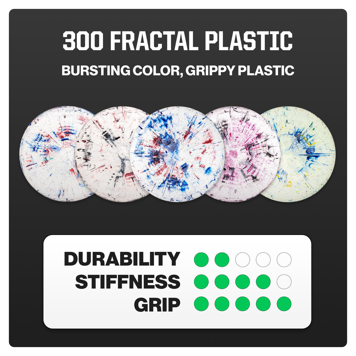 Prodigy Fractal color splash on lightweight discs enhances visibility