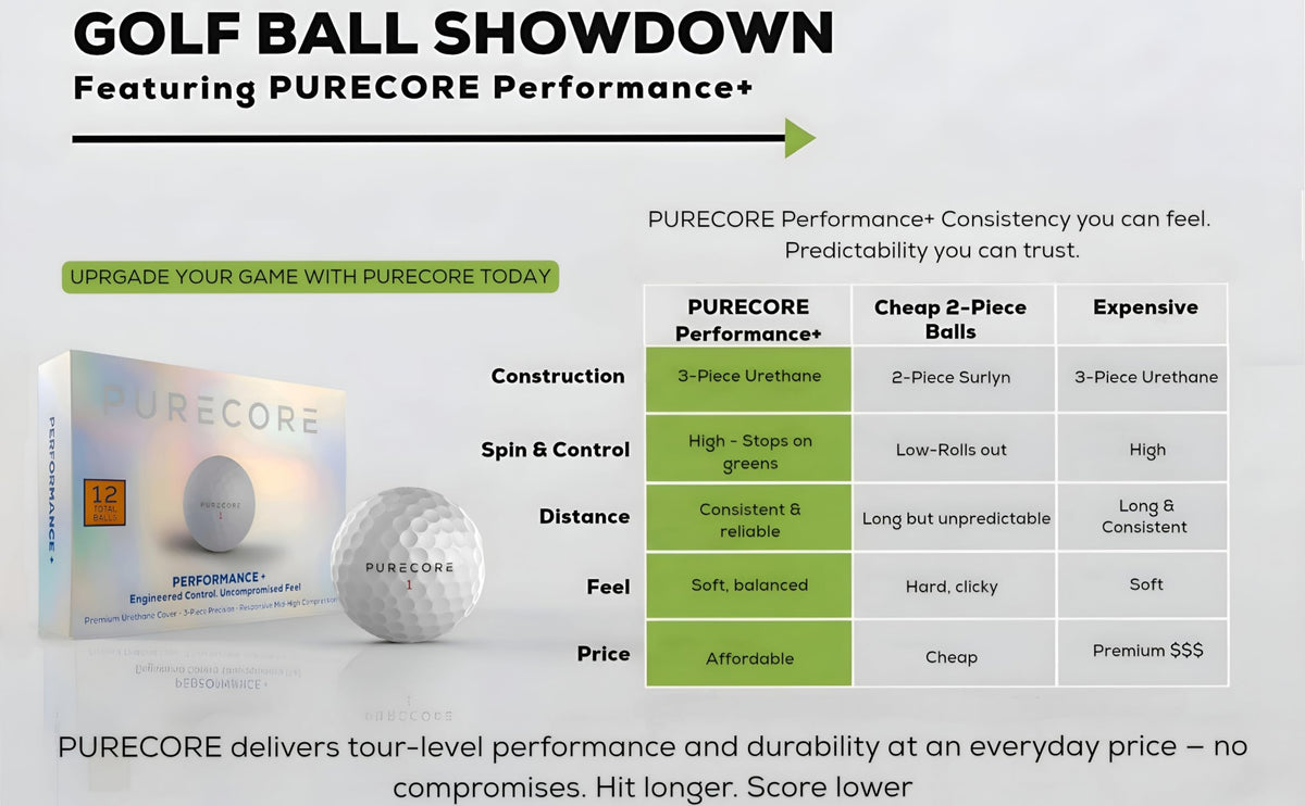 PureCore Golf tour-grade urethane construction delivers premium feel.