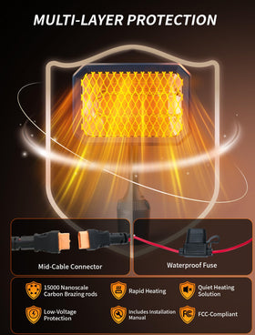PUTTLAZR carbon-fiber heating technology provides safe, efficient warmth.