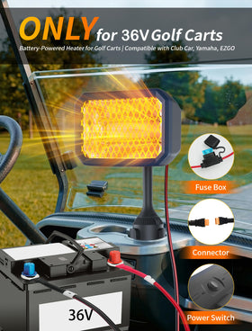PUTTLAZR carbon fiber heating technology delivering efficient warmth