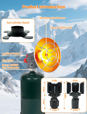 PUTTLAZR push-button ignition starts warmth in seconds without lighters
