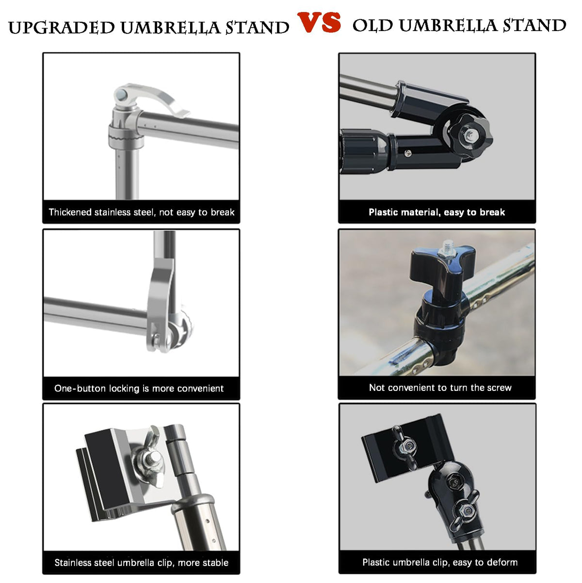Puxitri umbrella mount fits 22-27mm handlebars on various gear
