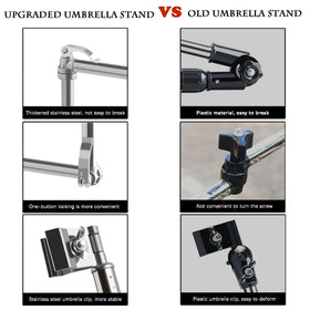 Puxitri umbrella mount fits 22-27mm handlebars on various gear