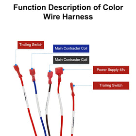 PXCVEFG gray controller 1515-5201 compatible harness for proper pairing