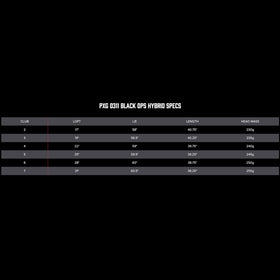PXG 0311 Black Ops Hybrid Ladies Flex graphite shaft supports a smooth, controllable swing