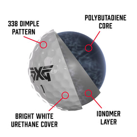 PXG Xtreme Tour Ball core detail emphasizes speed and distance potential