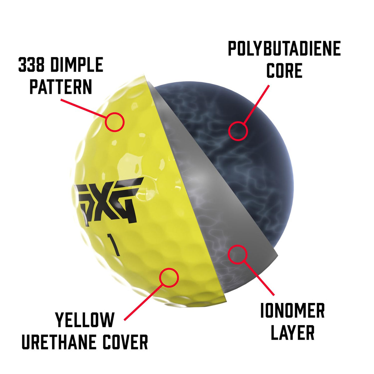 PXG Xtreme Tour Yellow ball in flight showing penetrating wind-resistant trajectory