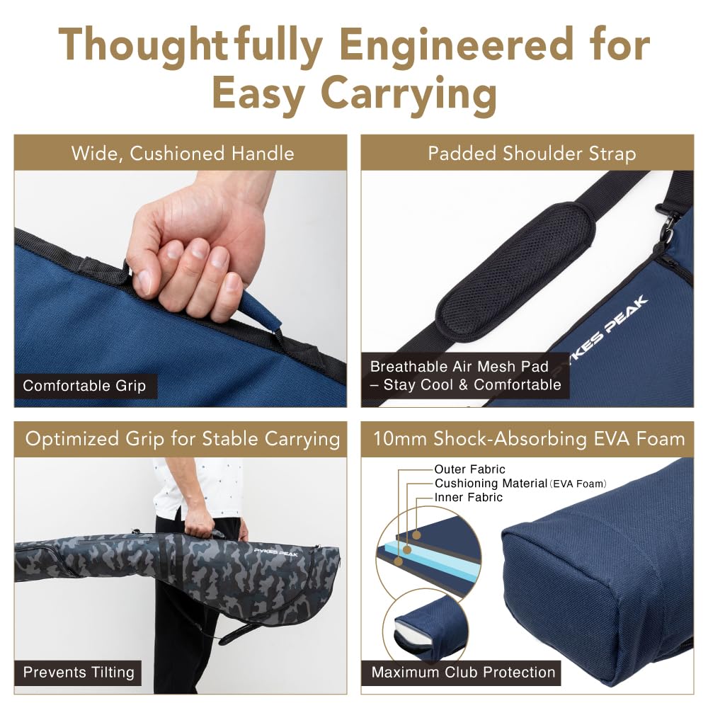 Padded shoulder strap with air mesh on PYKES PEAK case for comfort