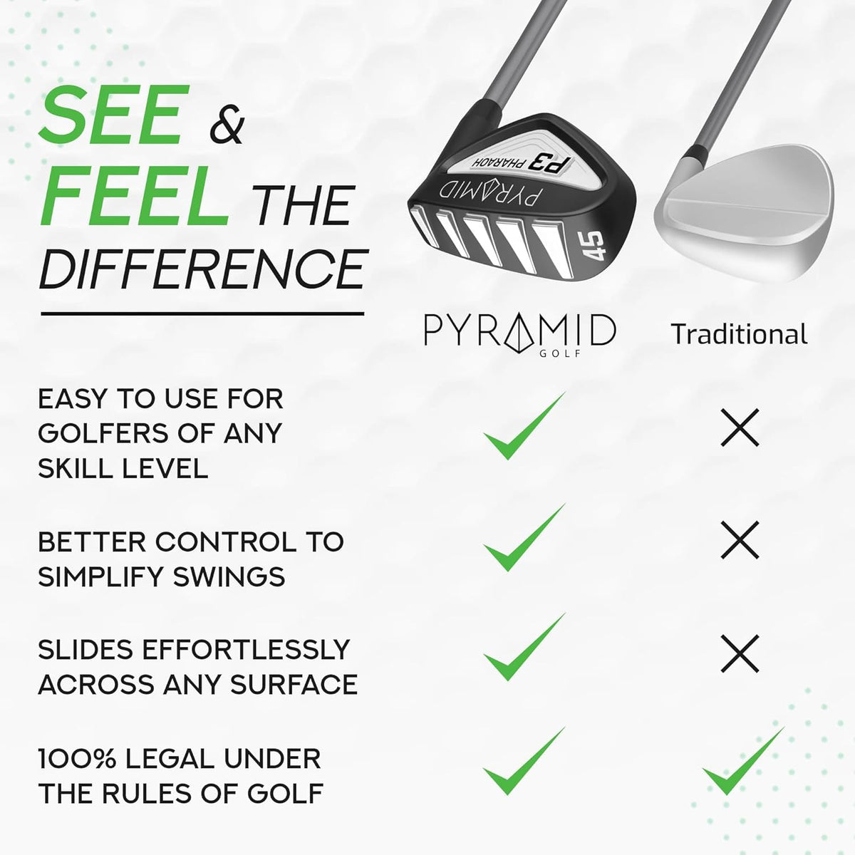 Pyramid Pharaoh P3 enhanced-face-milling near-face area promotes consistent spin