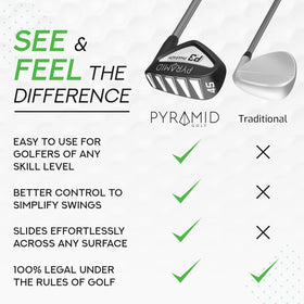 Pyramid Pharaoh P3 enhanced-face-milling near-face area promotes consistent spin