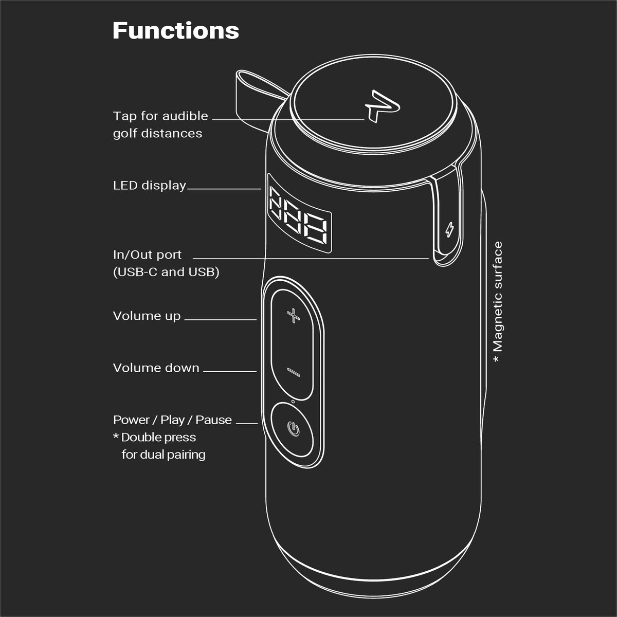 Rad Golf Sound+ Bluetooth connectivity for wireless music on course